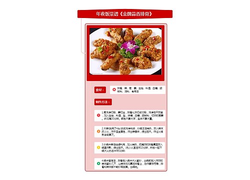 年夜饭菜谱《金牌蒜香排骨》竖屏思维导图