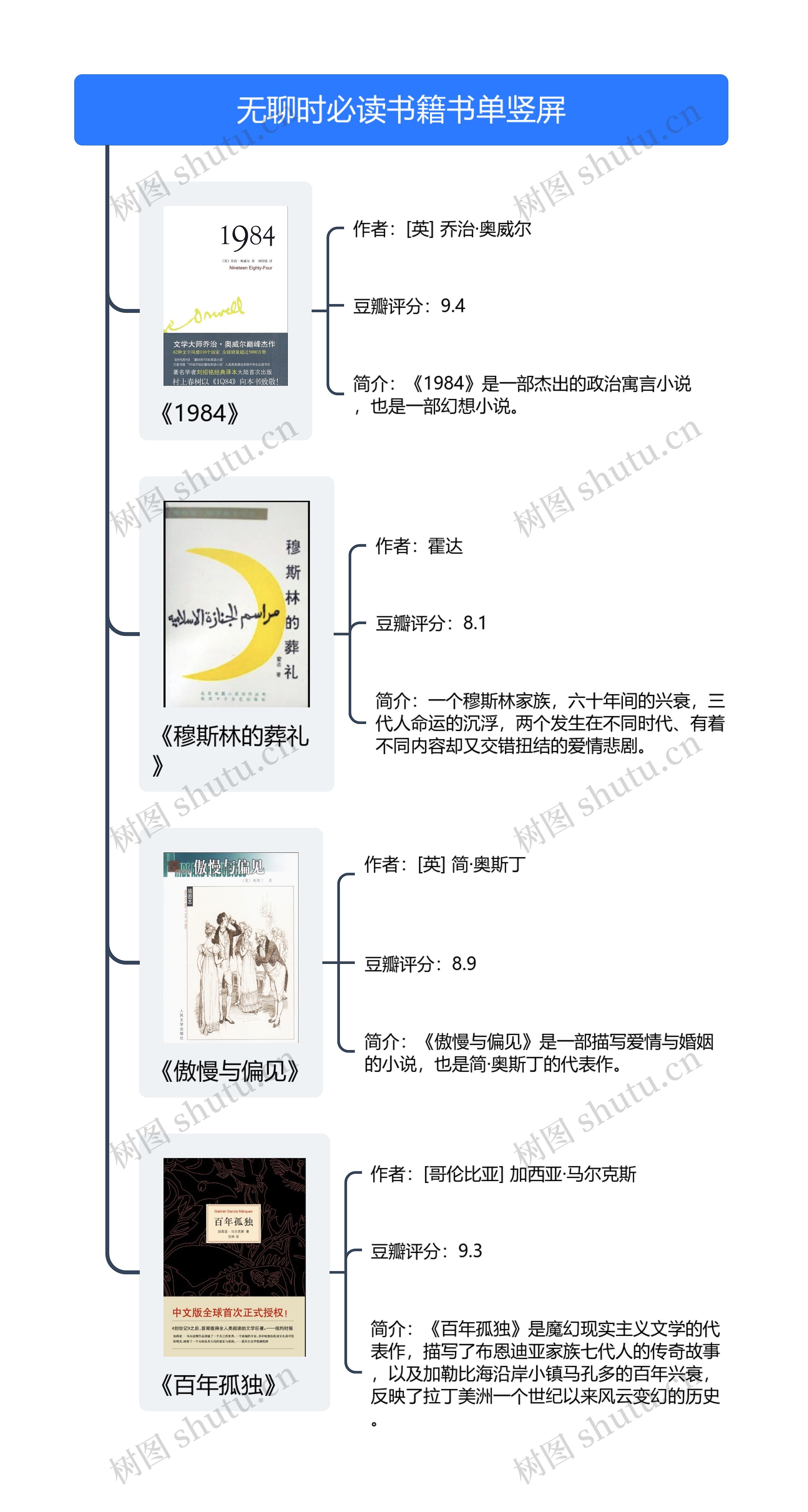 无聊时必读书籍书单竖屏