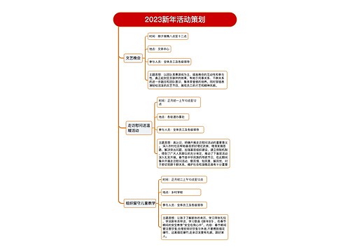 2023新年活动策划