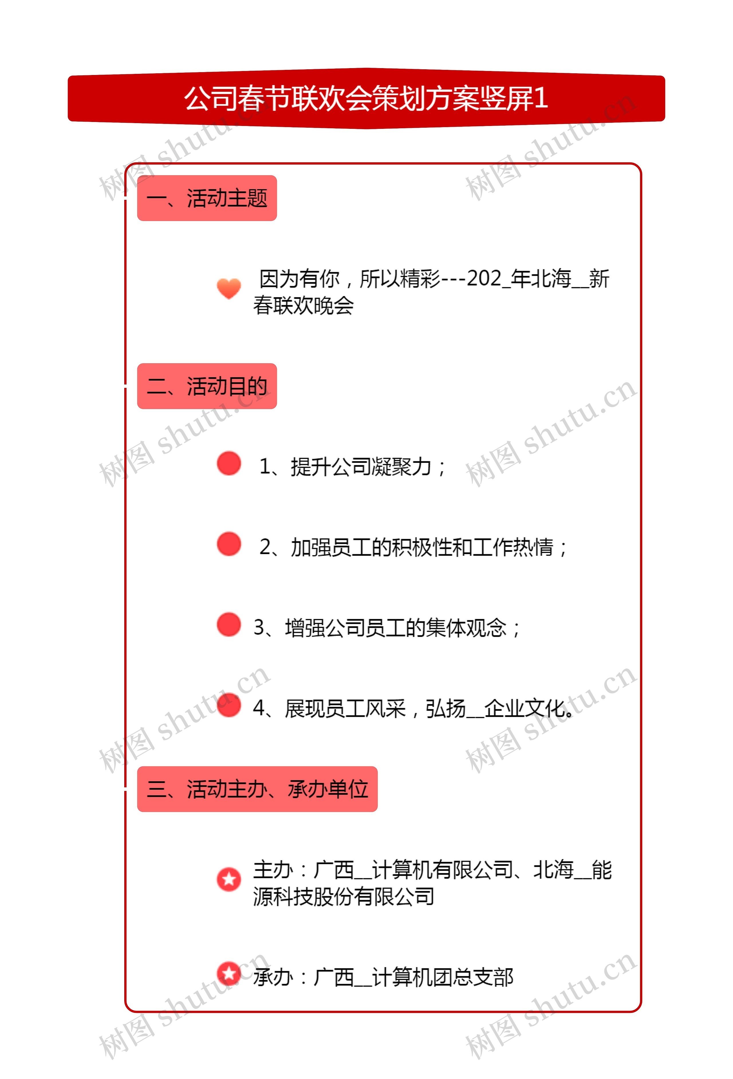 公司春节联欢会活动策划方案竖屏1思维导图高清图 公司春节联欢会活动策划方案竖屏1思维导图