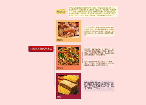 宁德﻿地方特色年夜饭的思维导图