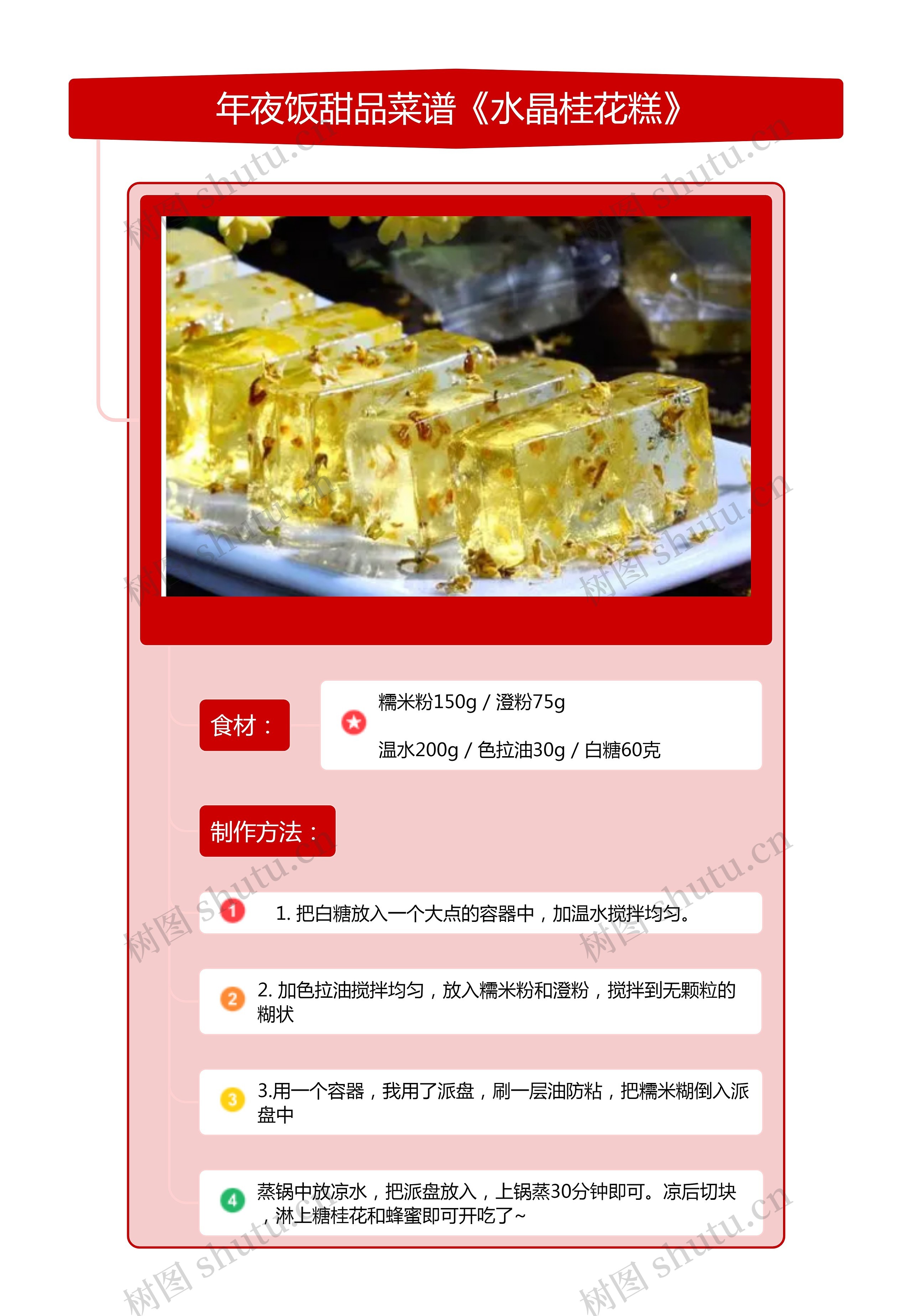 年夜饭甜品菜谱《水晶桂花糕》竖屏