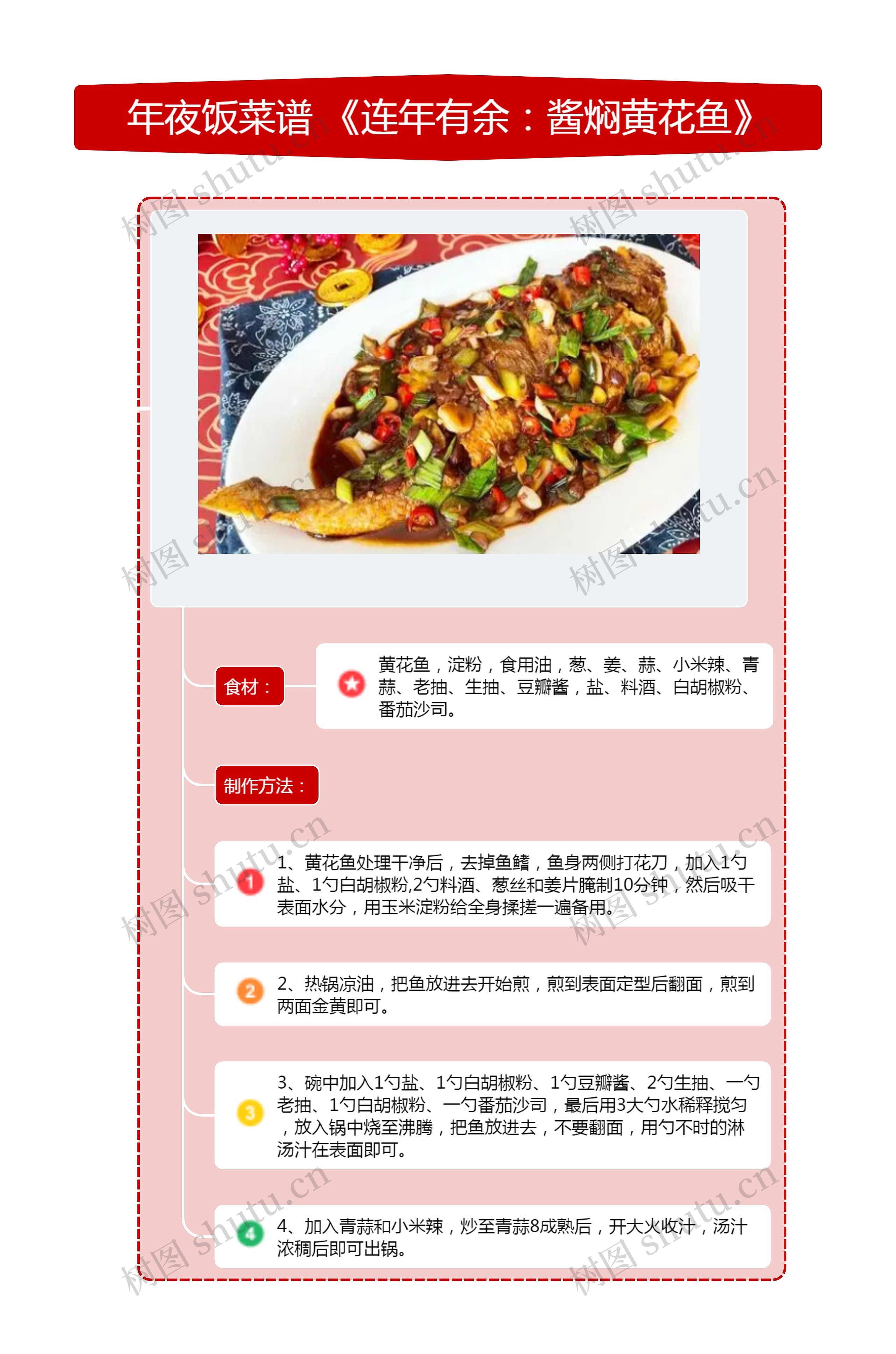 年夜饭菜谱 《连年有余：酱焖黄花鱼》竖屏