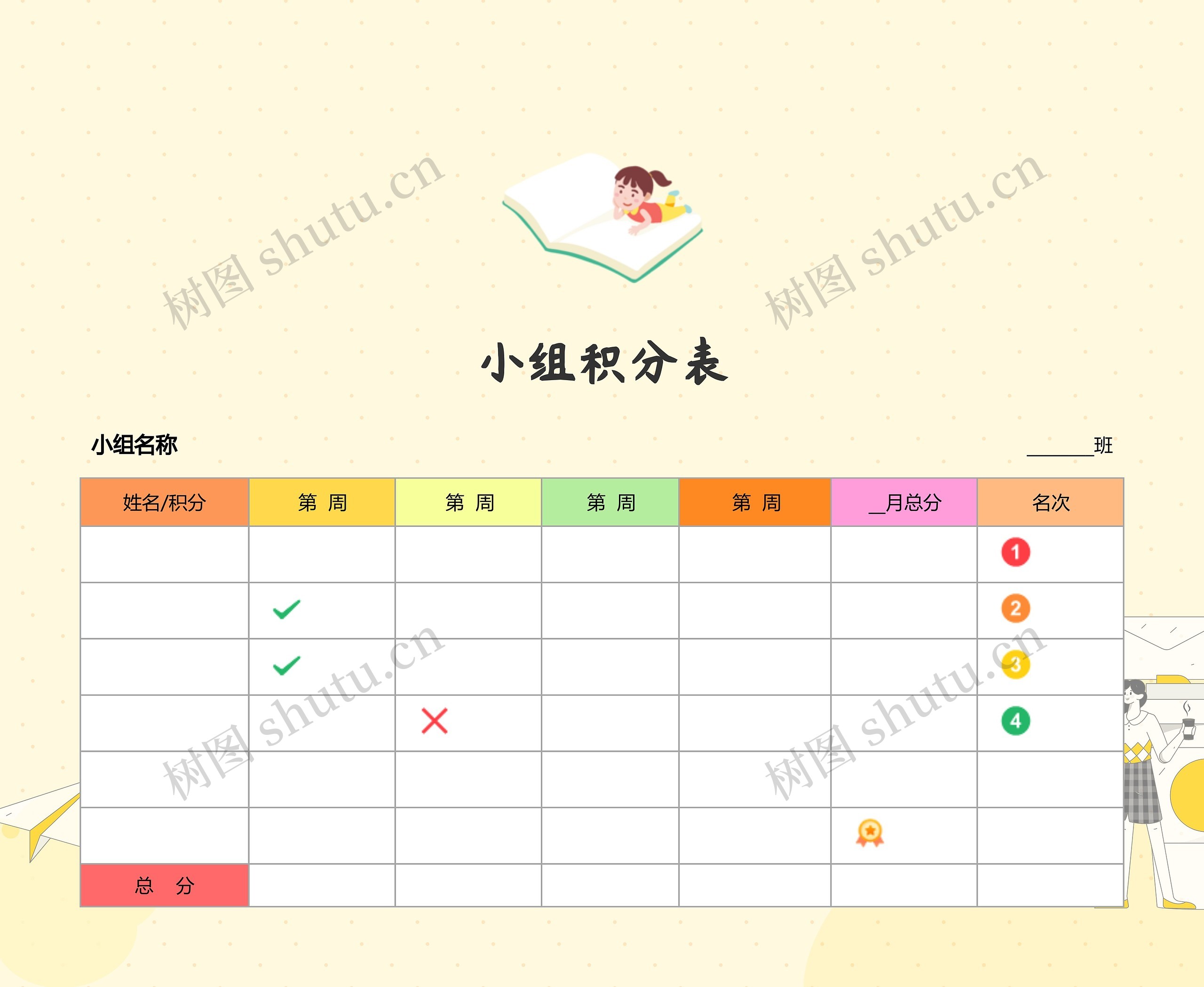可爱小组积分表