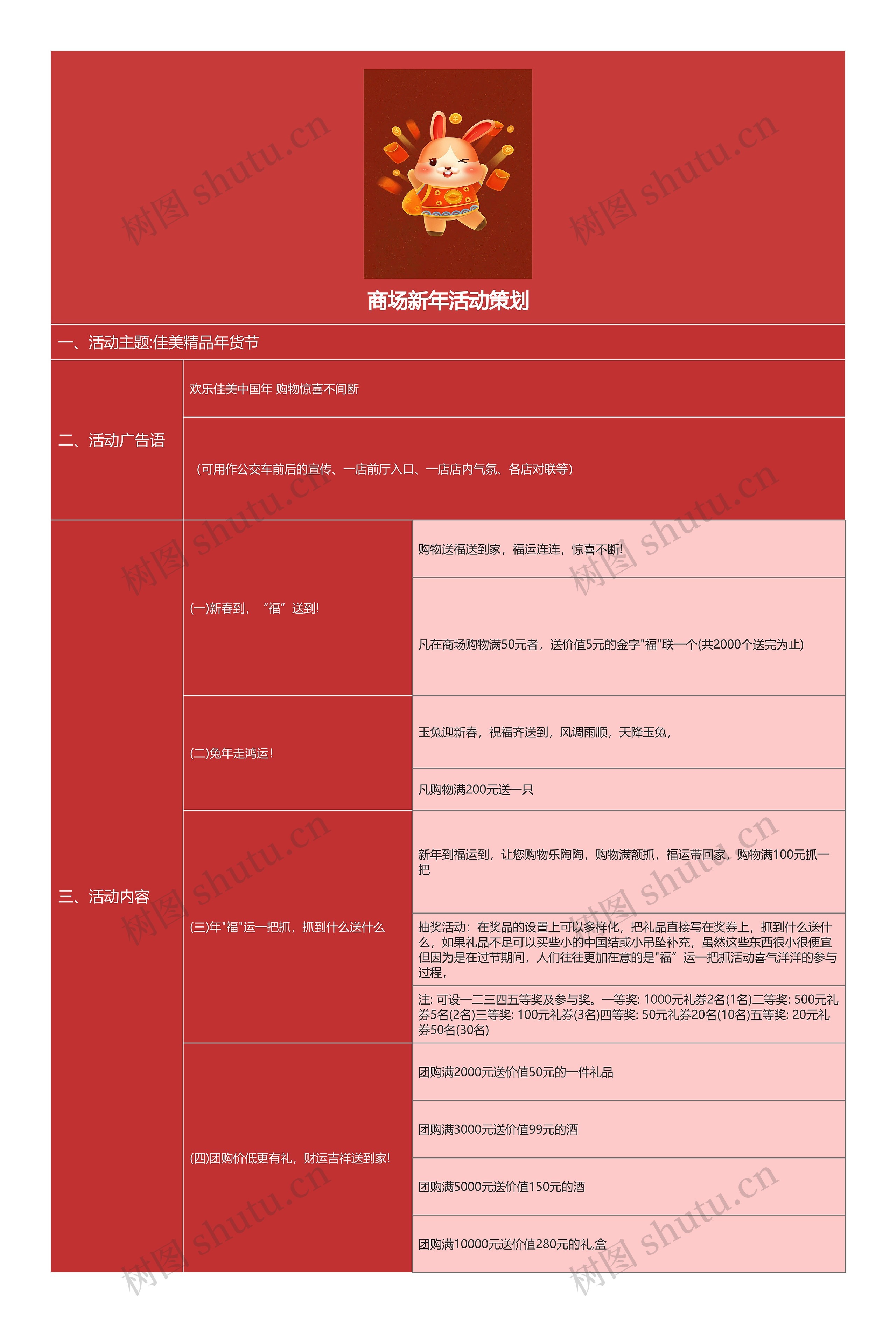 商场新年活动策划