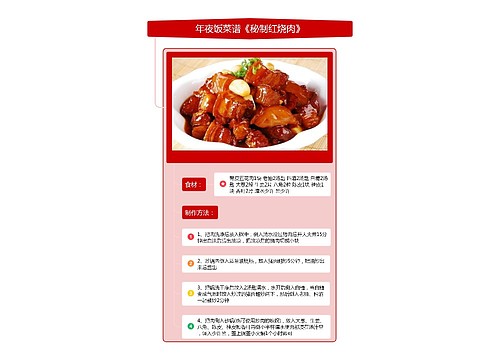 年夜饭菜谱《秘制红烧肉》竖屏