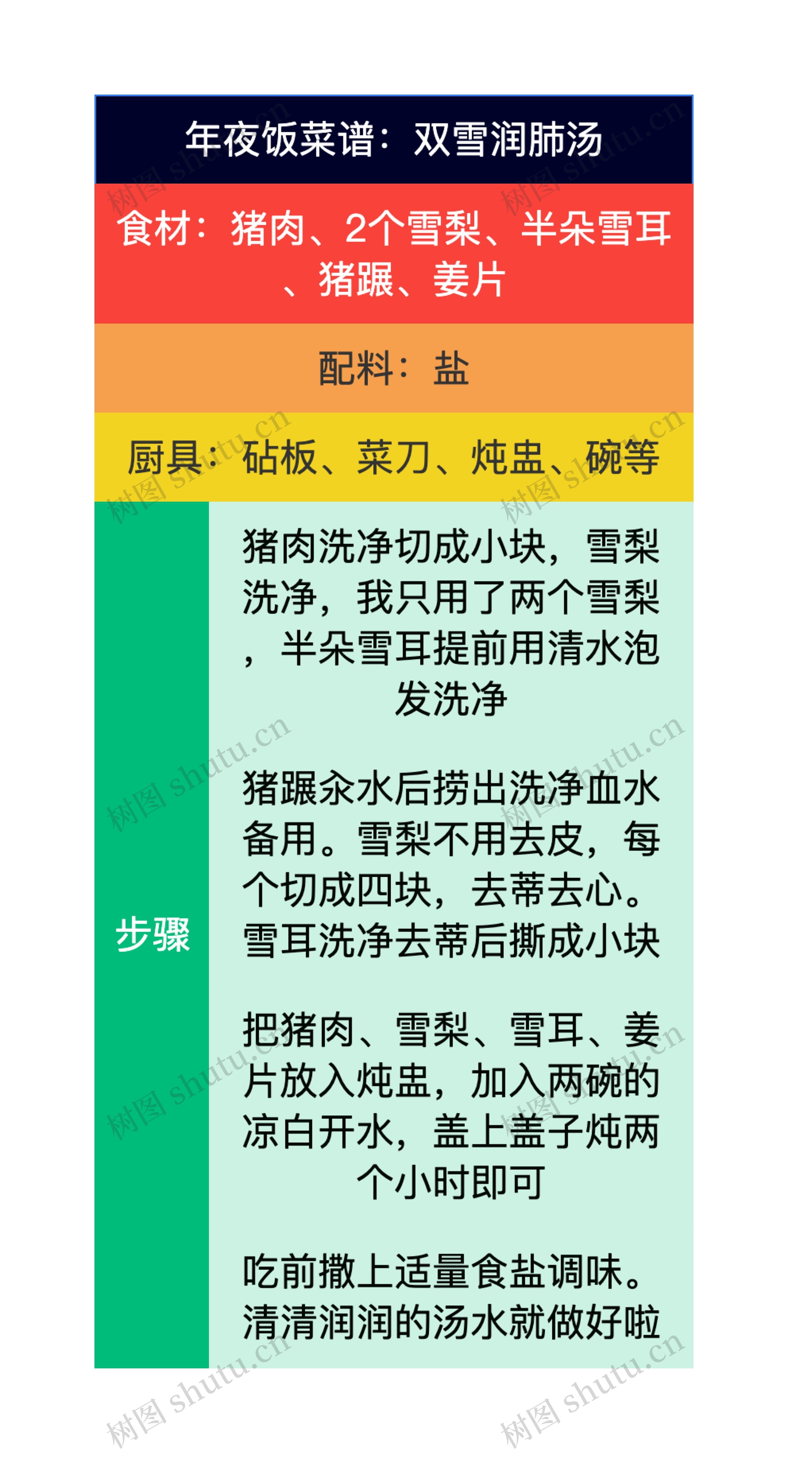 年夜饭菜谱：双雪润肺汤