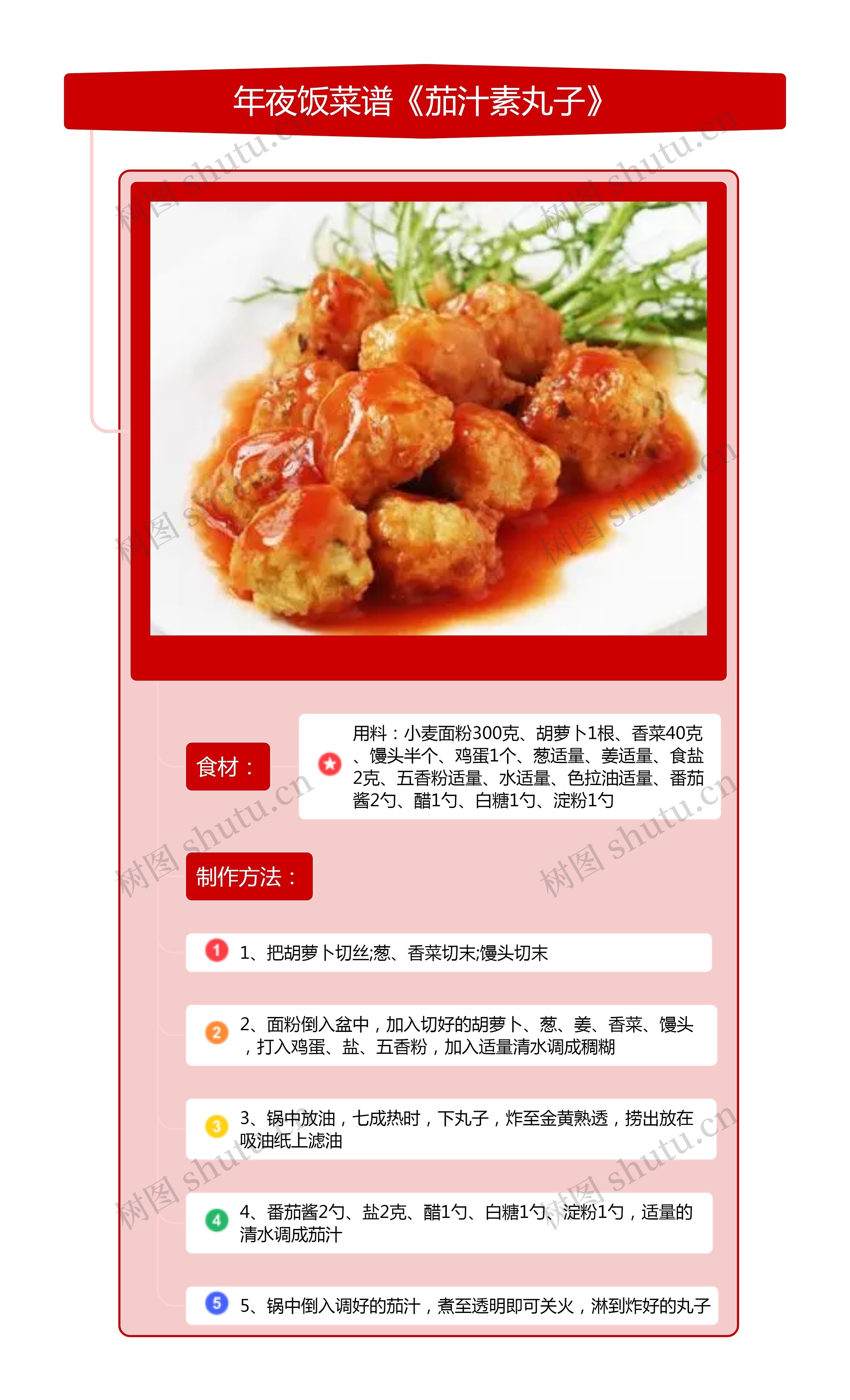 年夜饭菜谱《茄汁素丸子》竖屏