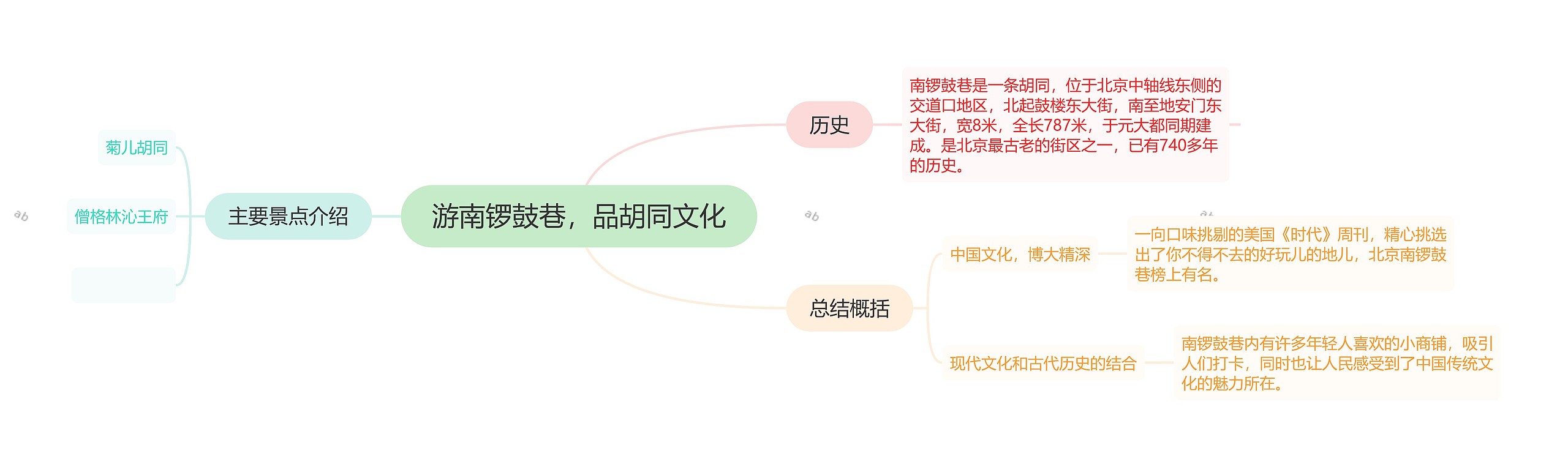 游南锣鼓巷，品胡同文化