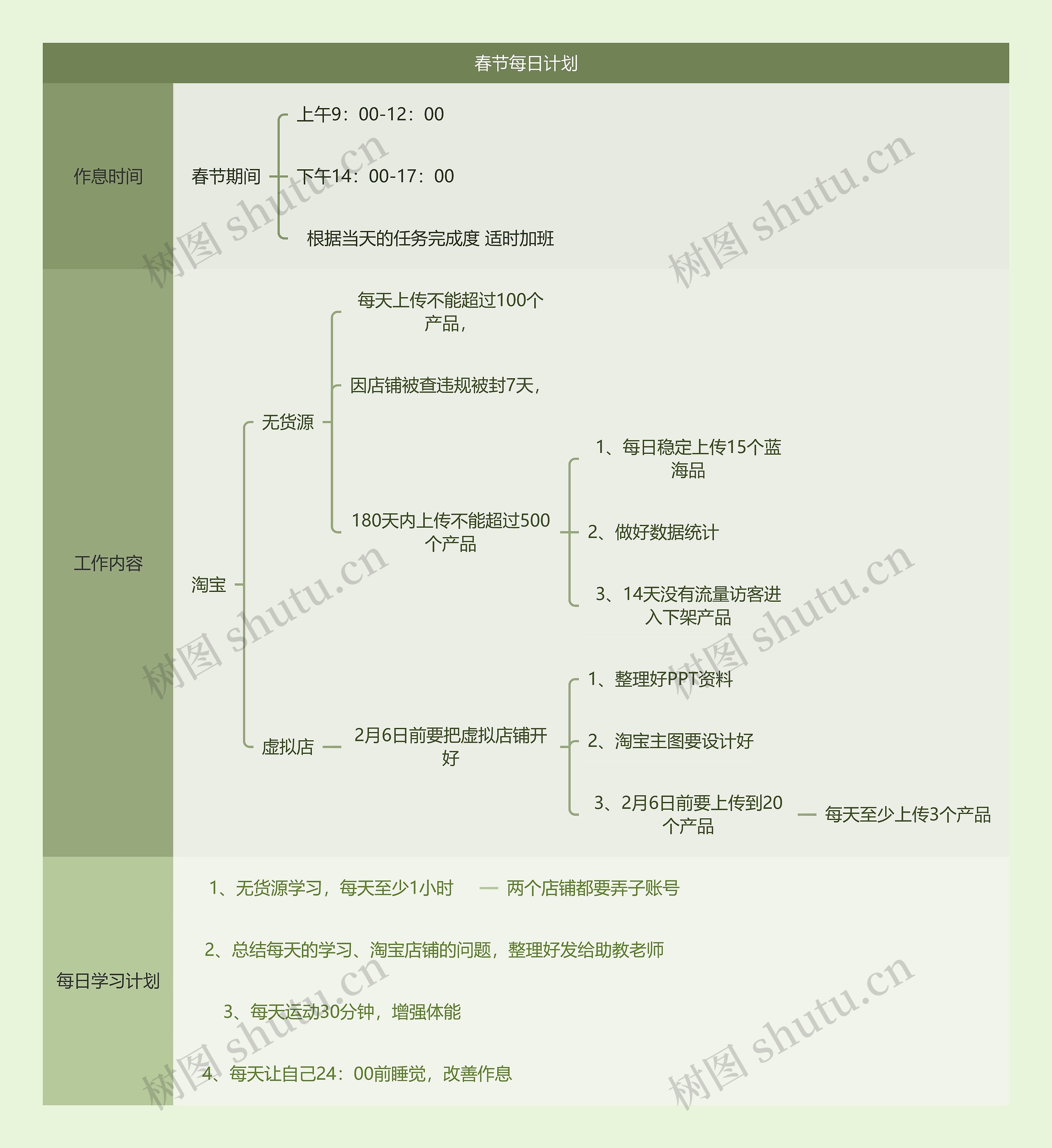 春节每日计划