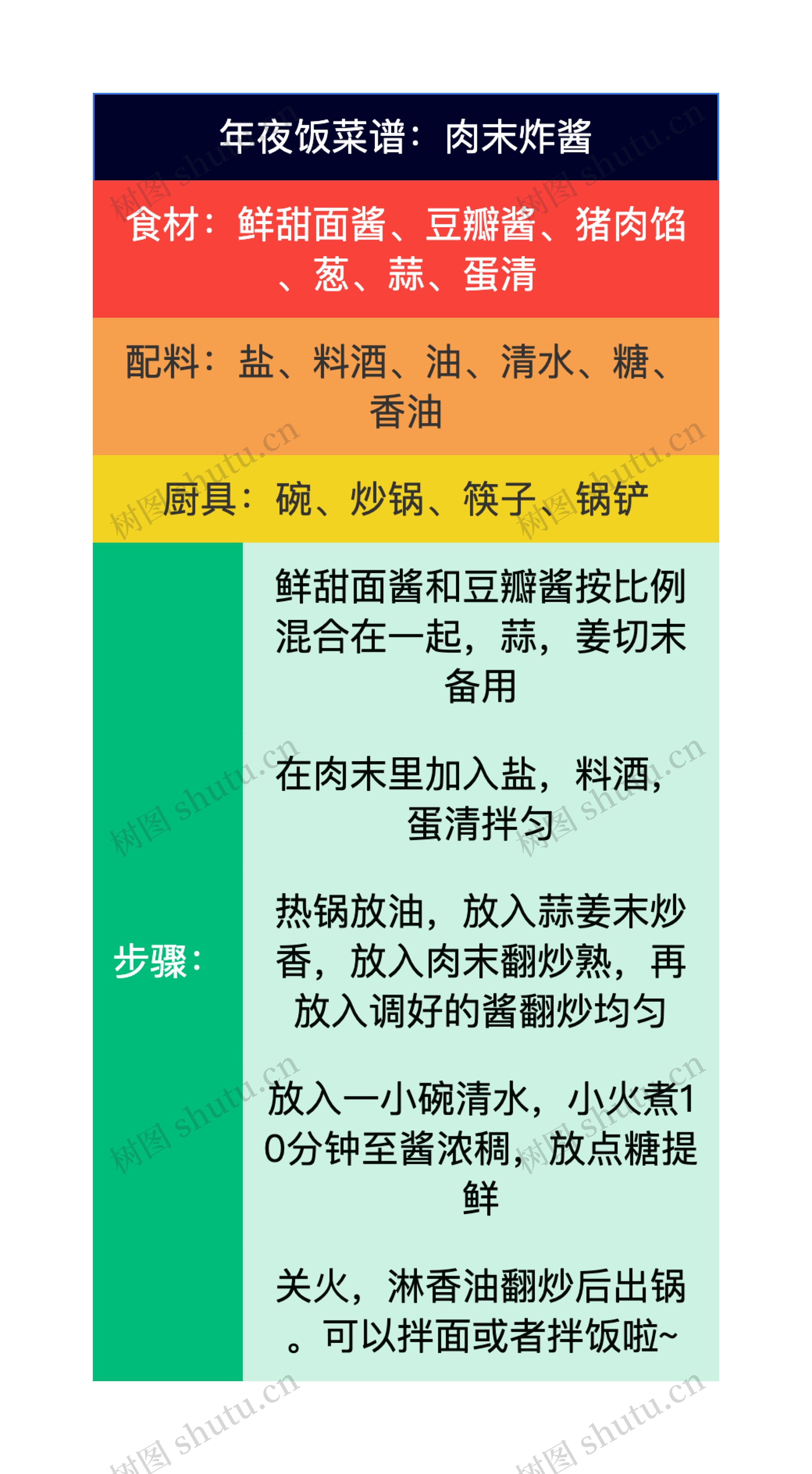 年夜饭菜谱：肉末炸酱