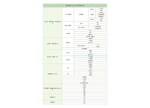 业务宣传工作2023新年计划表格图