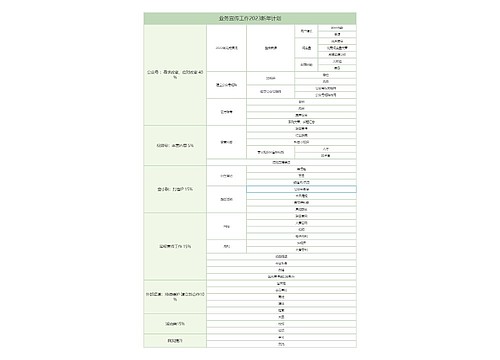 业务宣传工作2023新年计划表格图