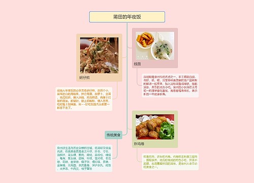 莆田的年夜饭的思维导图