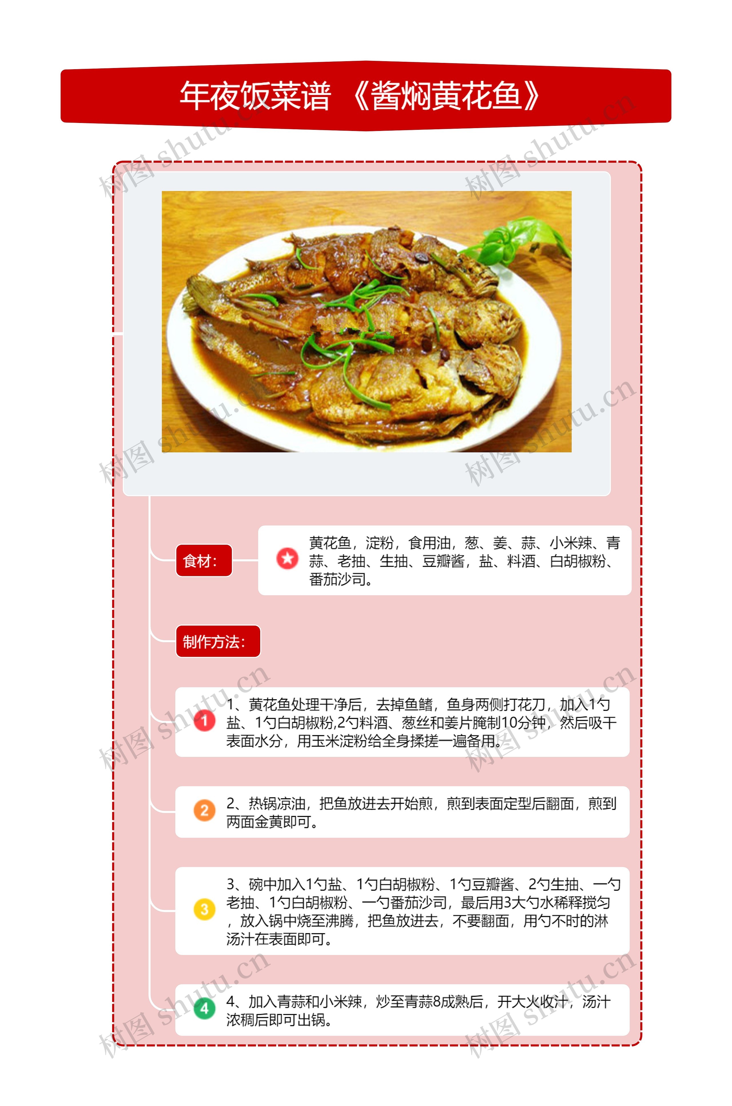 山东省年夜饭菜谱 