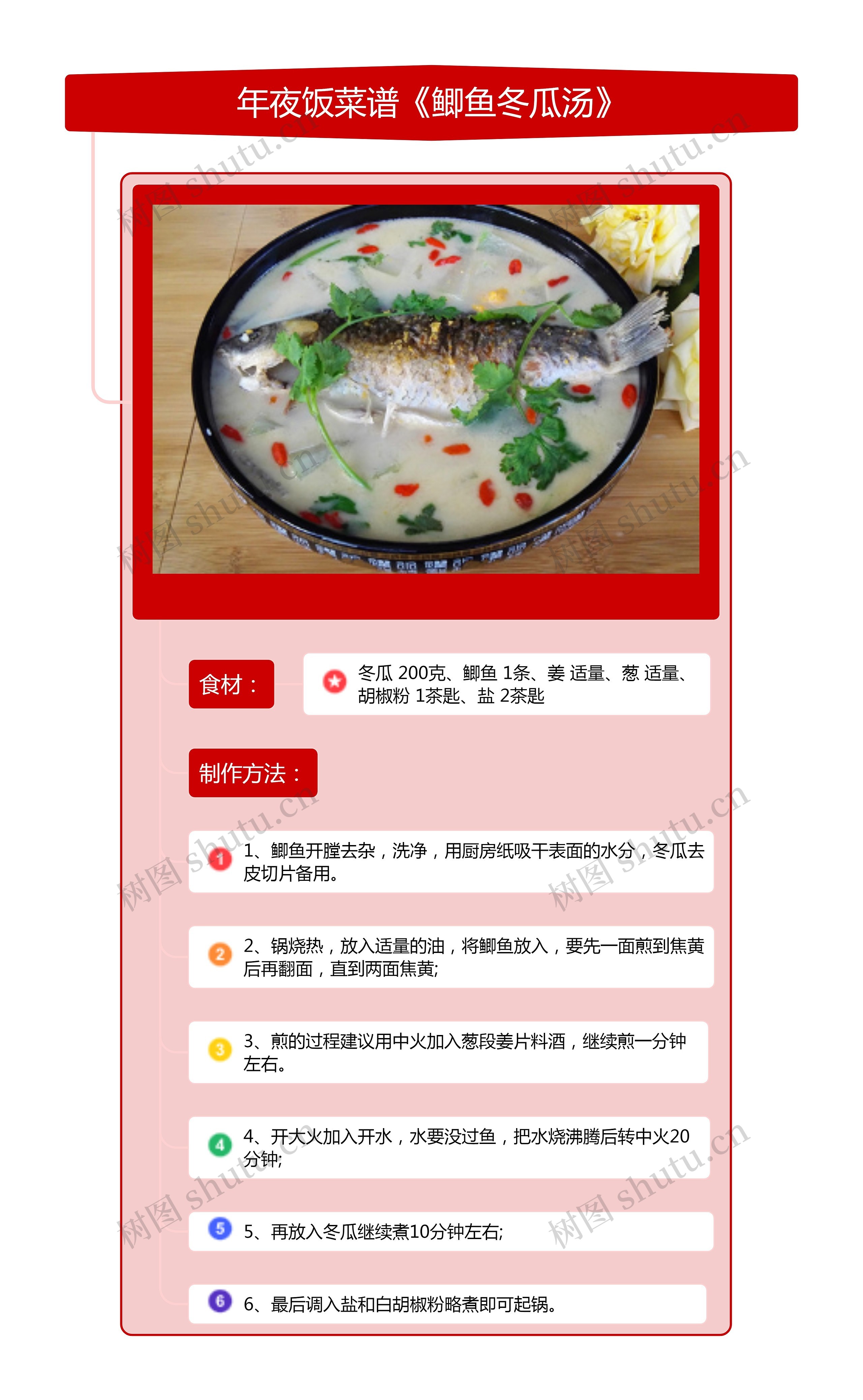 年夜饭菜谱《鲫鱼冬瓜汤》竖屏