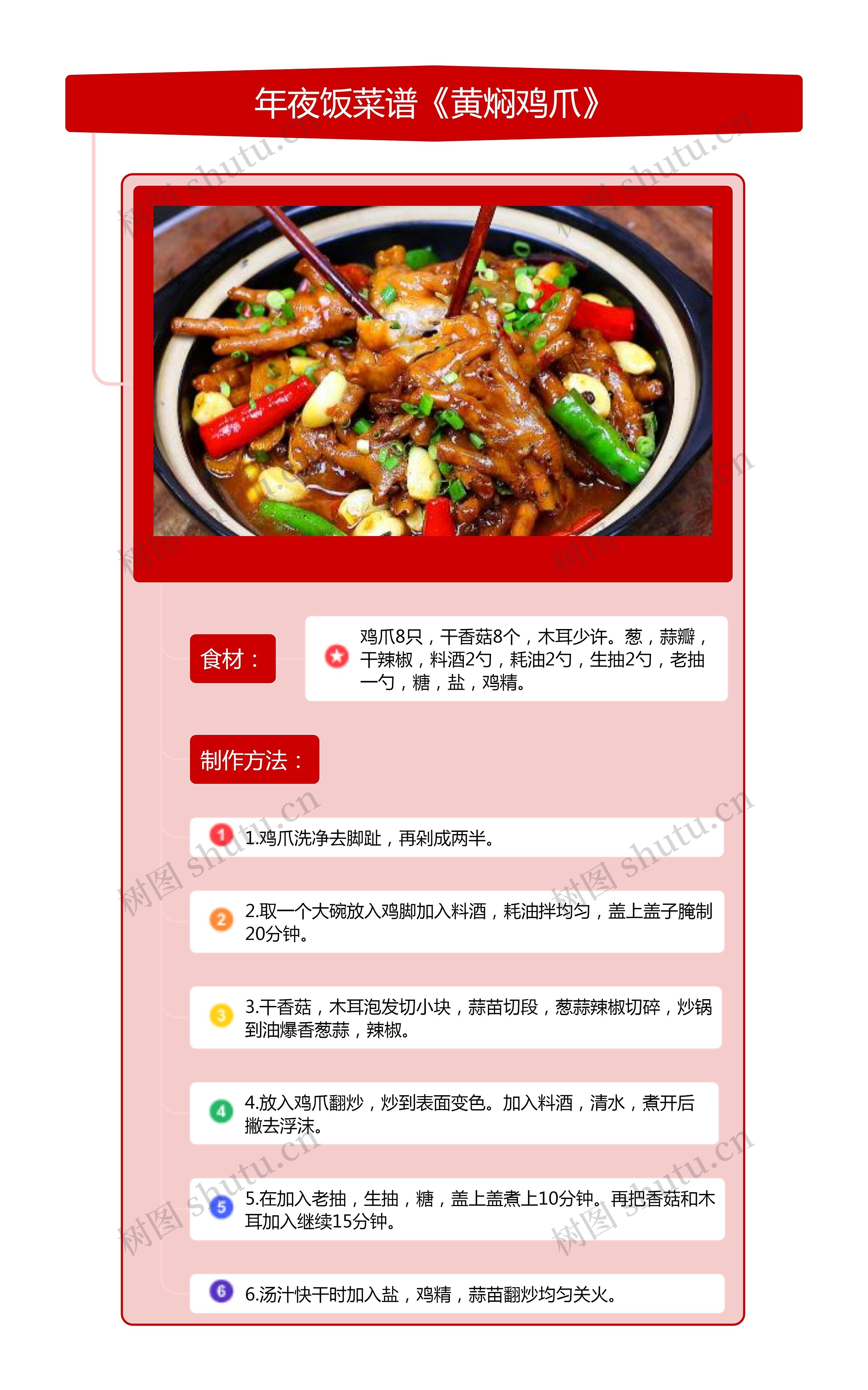 年夜饭菜谱《黄焖鸡爪》竖屏