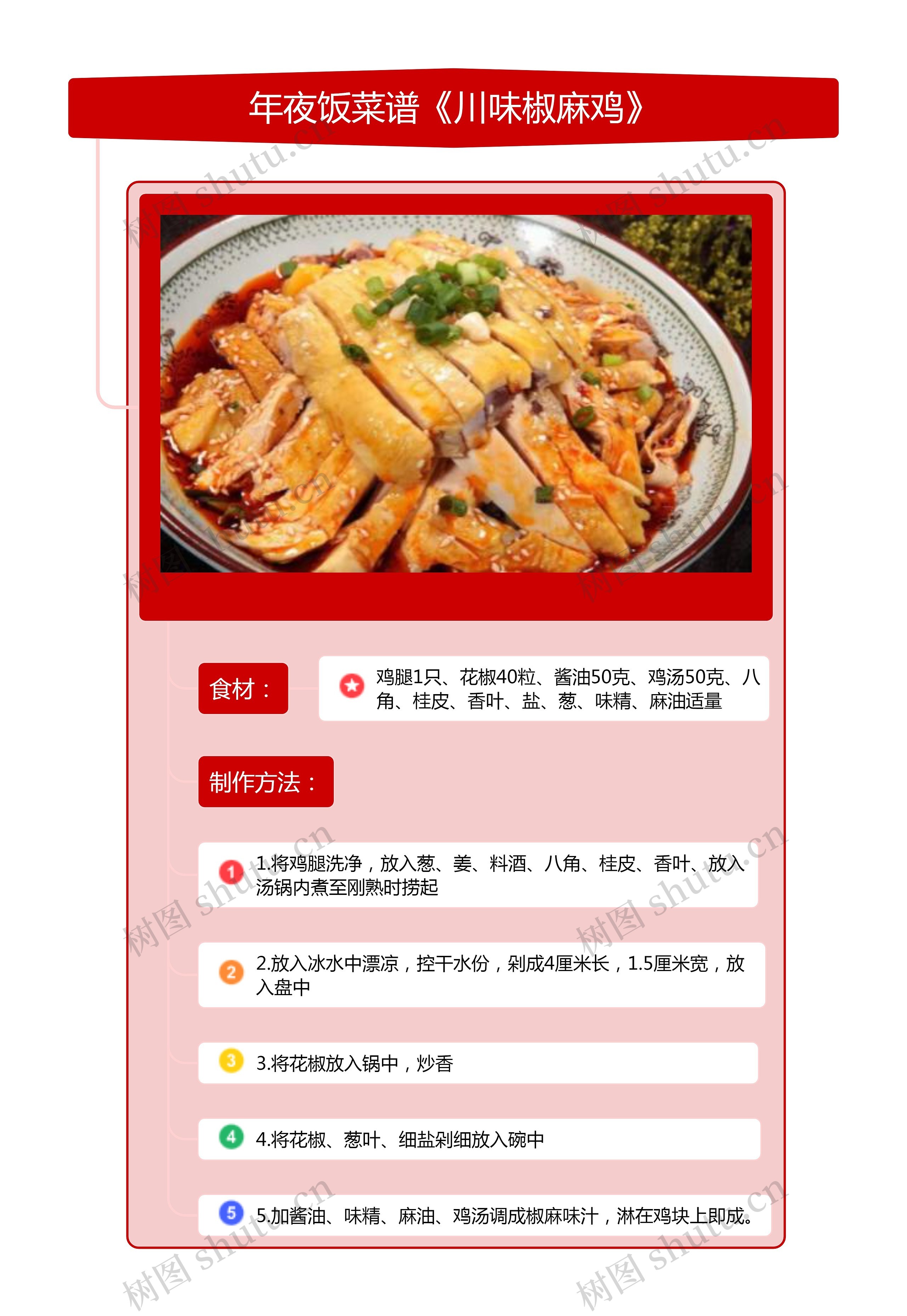 年夜饭菜谱《川味椒麻鸡》竖屏