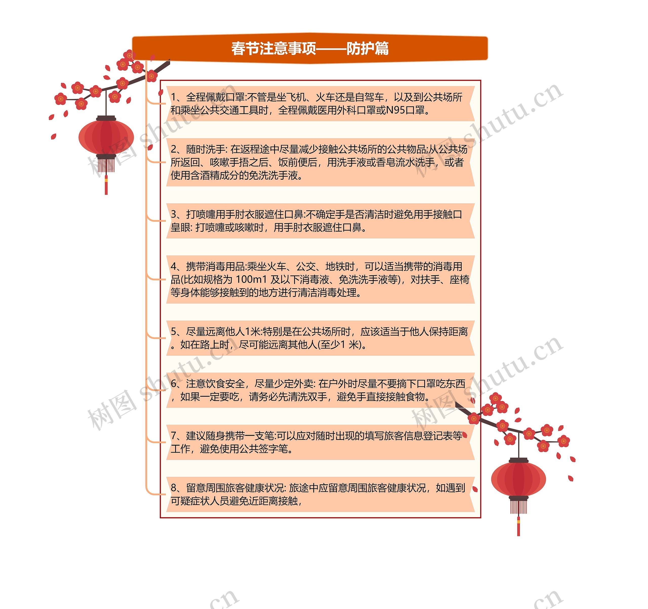 春节注意事项——防护篇