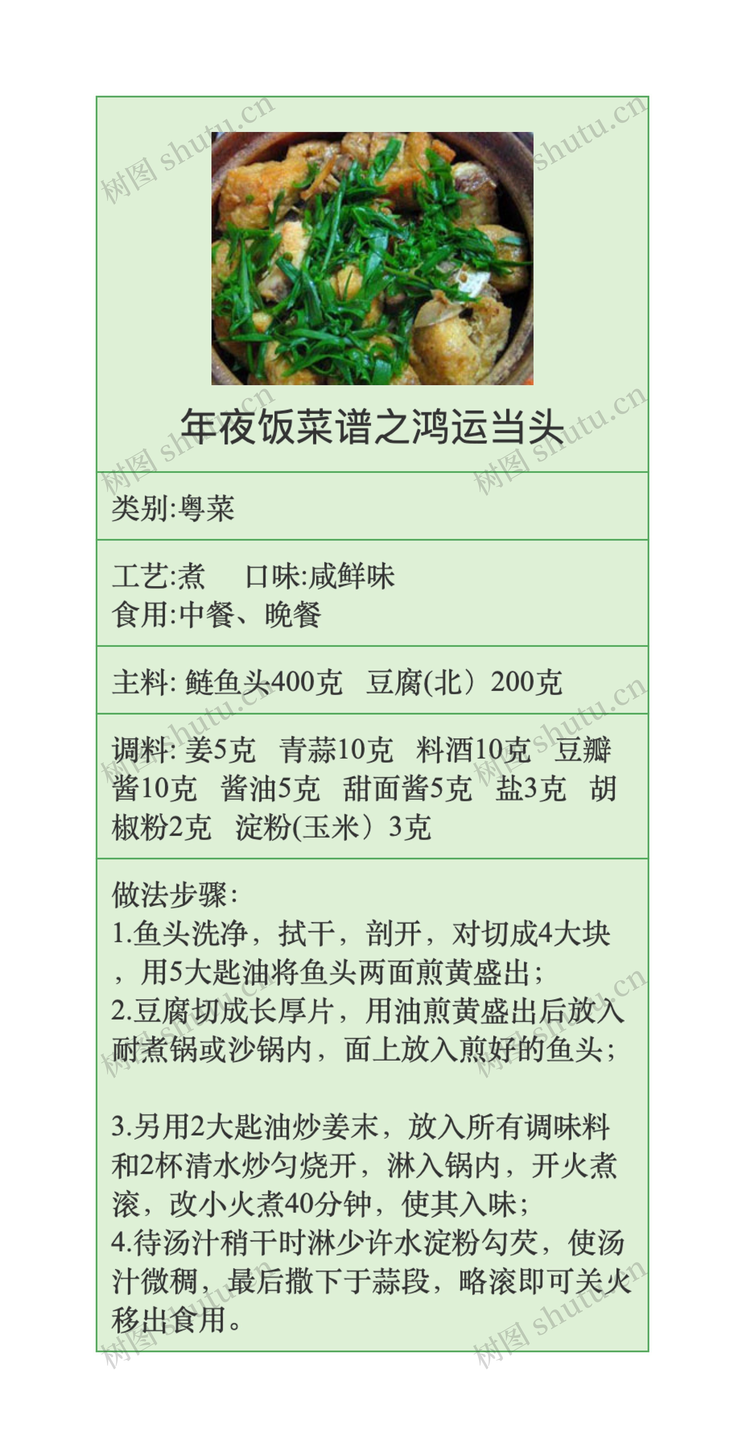 年夜饭菜谱之鸿运当头