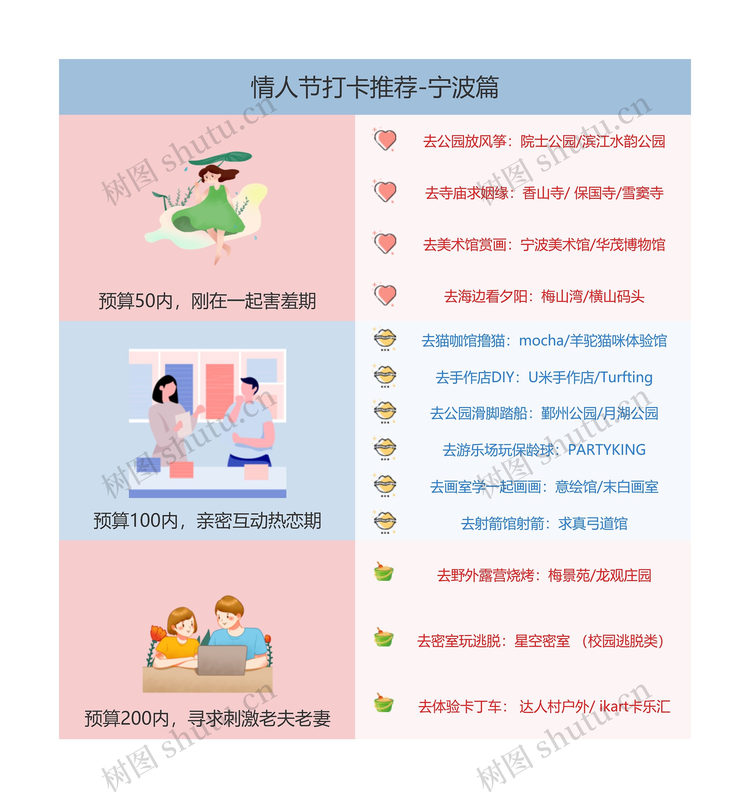 情人节打卡推荐-宁波篇