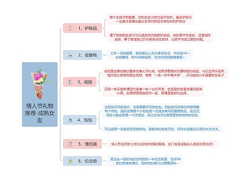 情人节礼物推荐-成熟女友