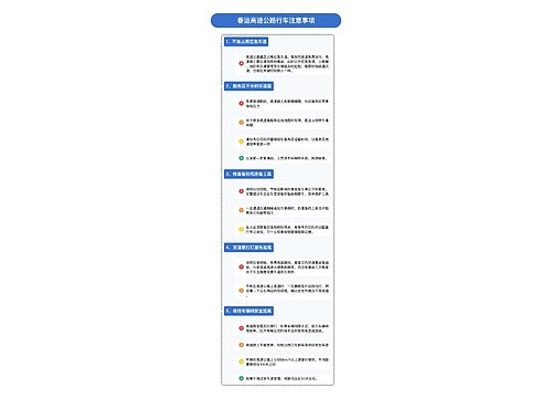 春运高速公路行车注意事项竖屏