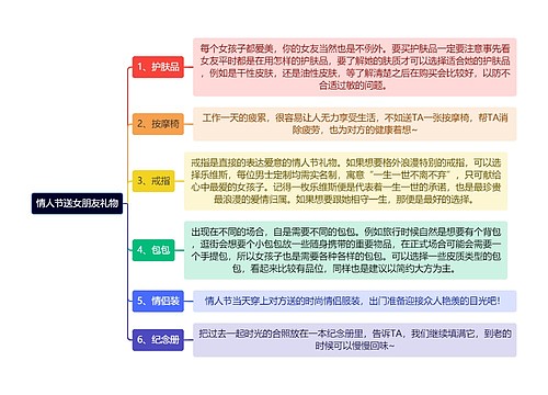 情人节礼物专辑-1