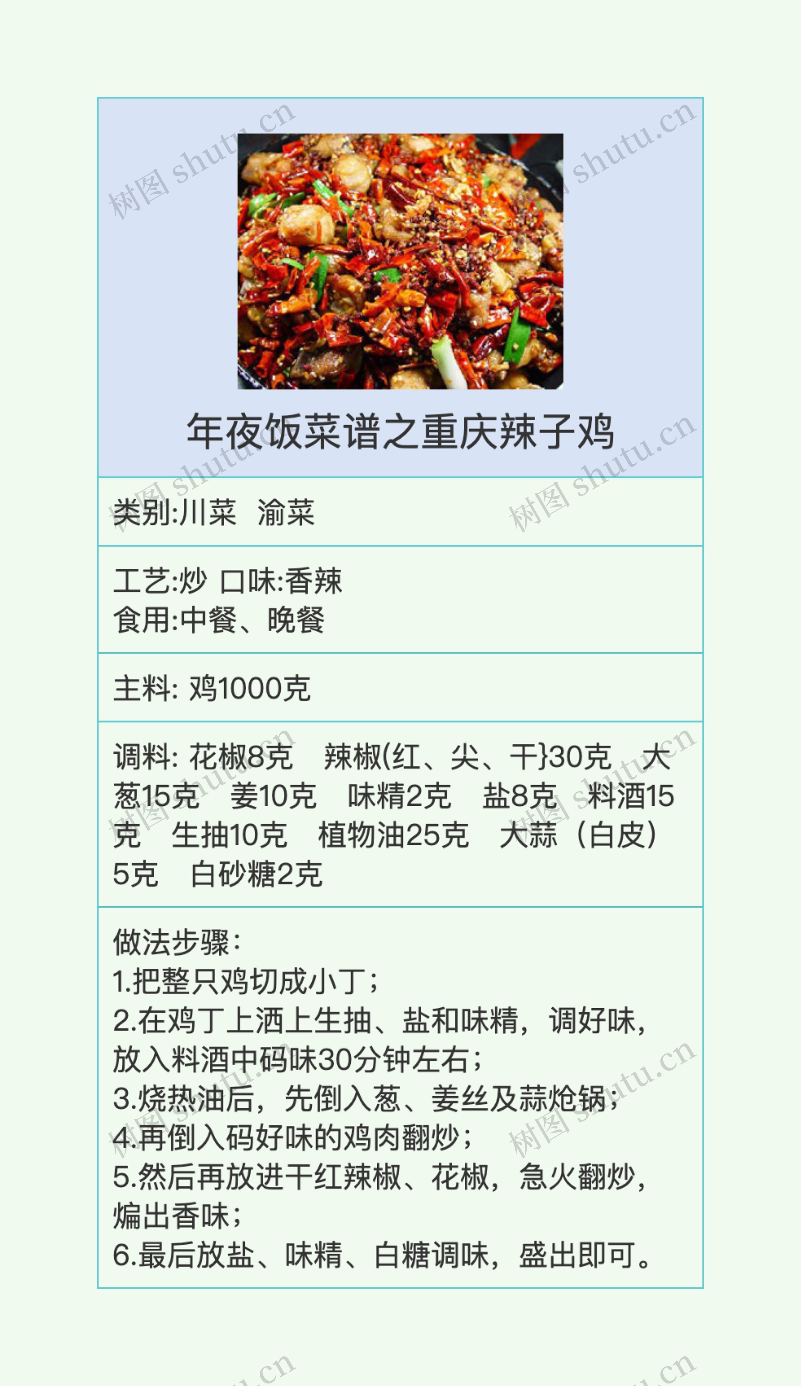 年夜饭菜谱之重庆辣子鸡