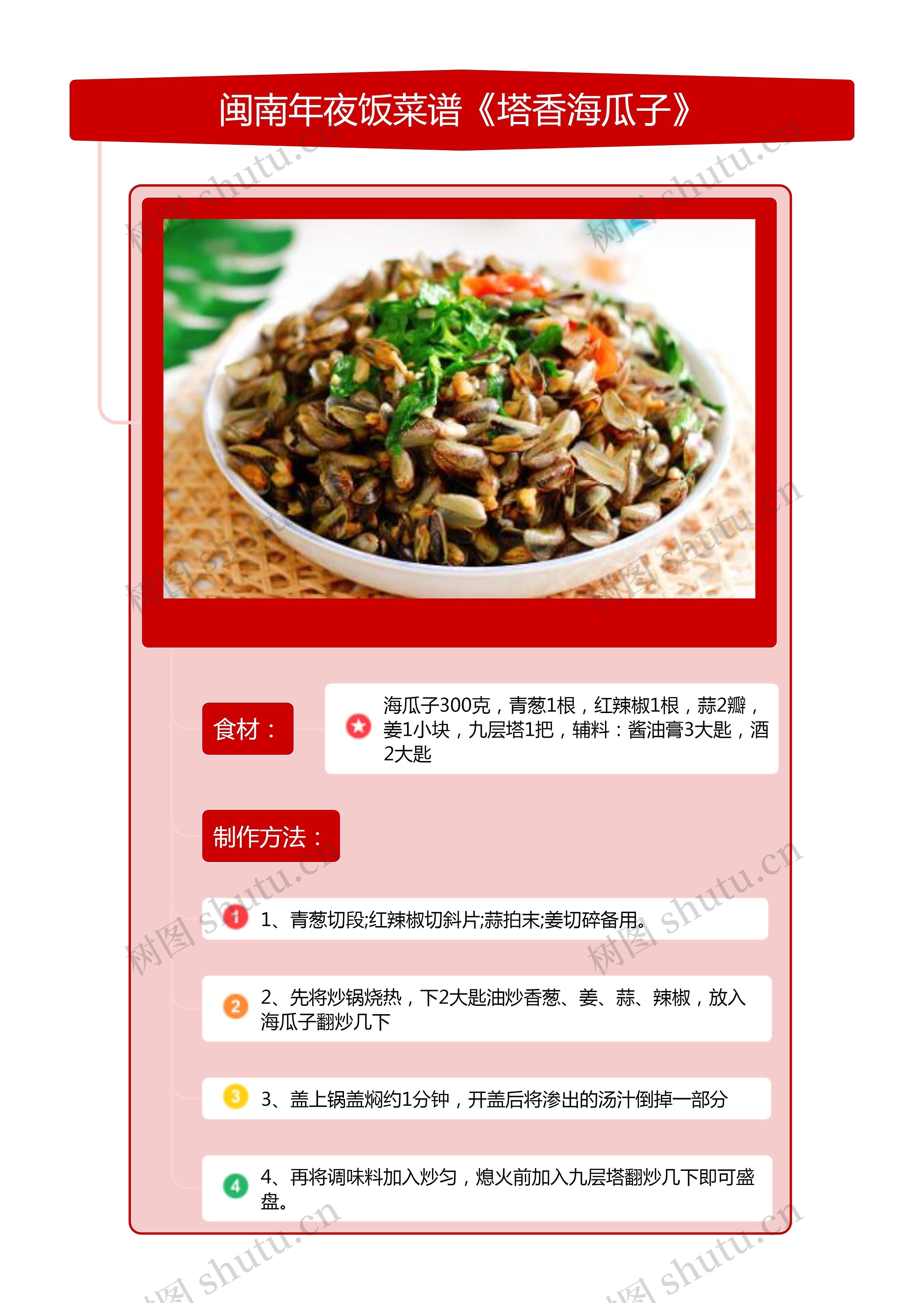 闽南年夜饭菜谱《塔香海瓜子》竖屏思维导图高清图 闽南年夜饭菜谱《塔香海瓜子》竖屏思维导图