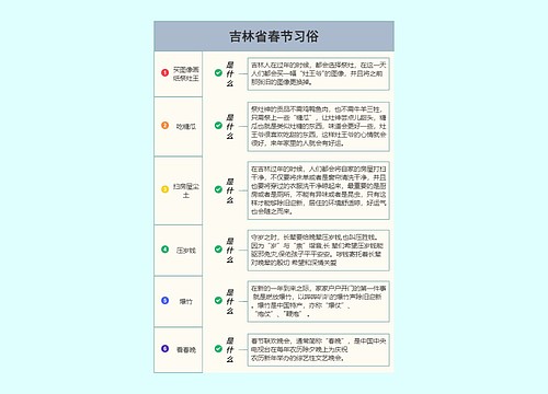 吉林省春节习俗