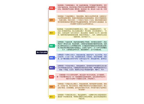 情人节送礼指南逻辑图