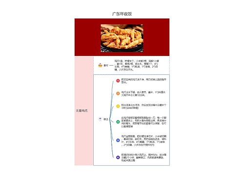 广东年夜饭之无骨鸡爪思维导图