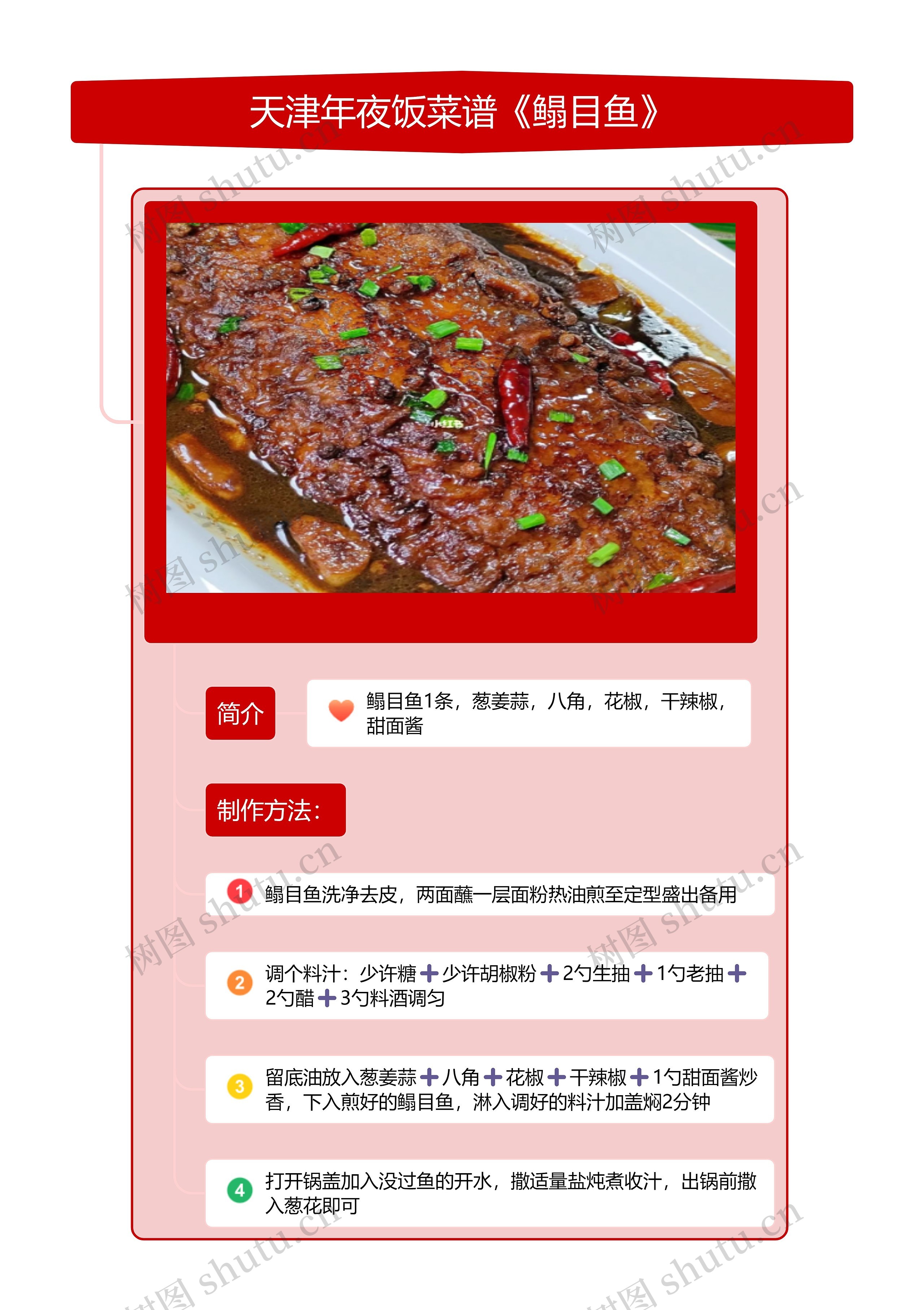 天津年夜饭菜谱《鳎目鱼》tr