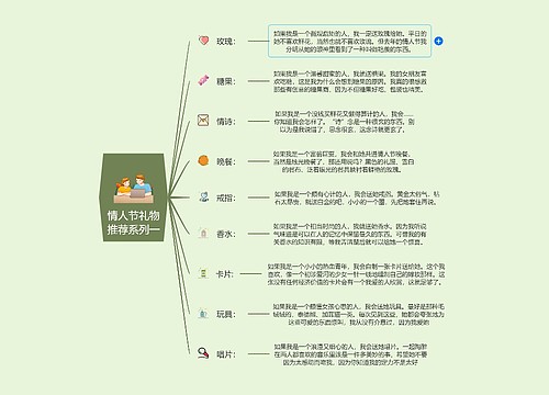 情人节礼物推荐系列一