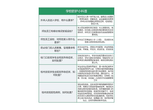 学校防护小科普简图