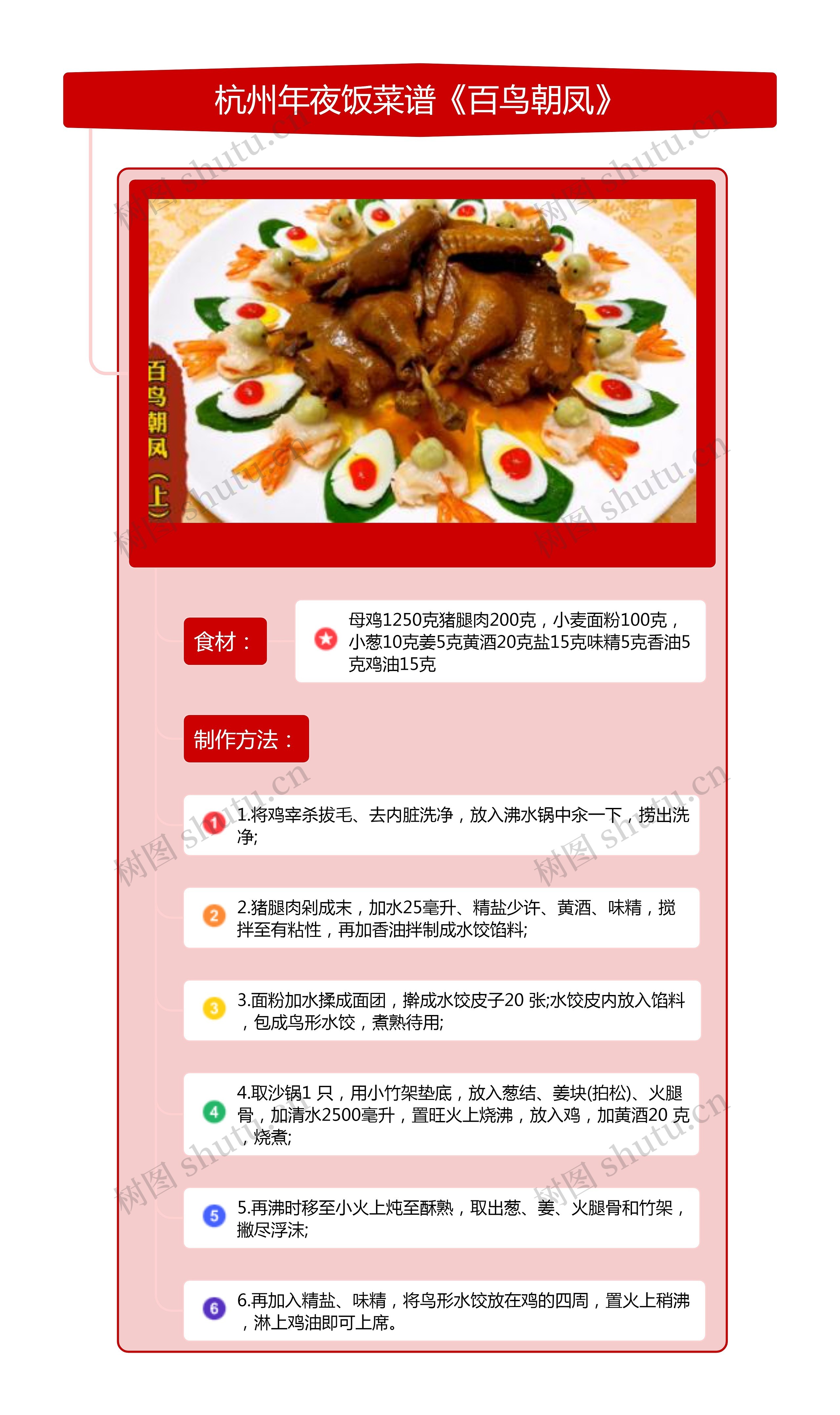 杭州年夜饭菜谱《百鸟朝凤》竖屏