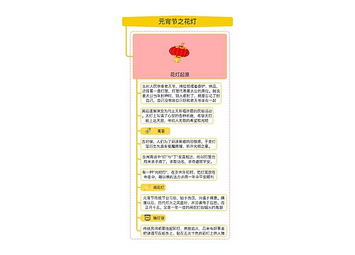 元宵节之花灯