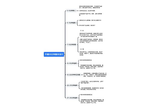 开播30分钟脚本设计