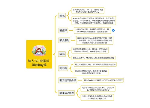 情人节礼物推荐-运动boy篇思维导图