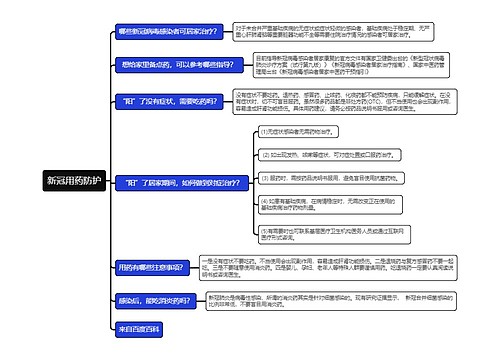 新冠用药防护简图