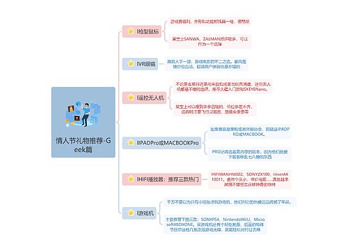 情人节礼物专辑-4