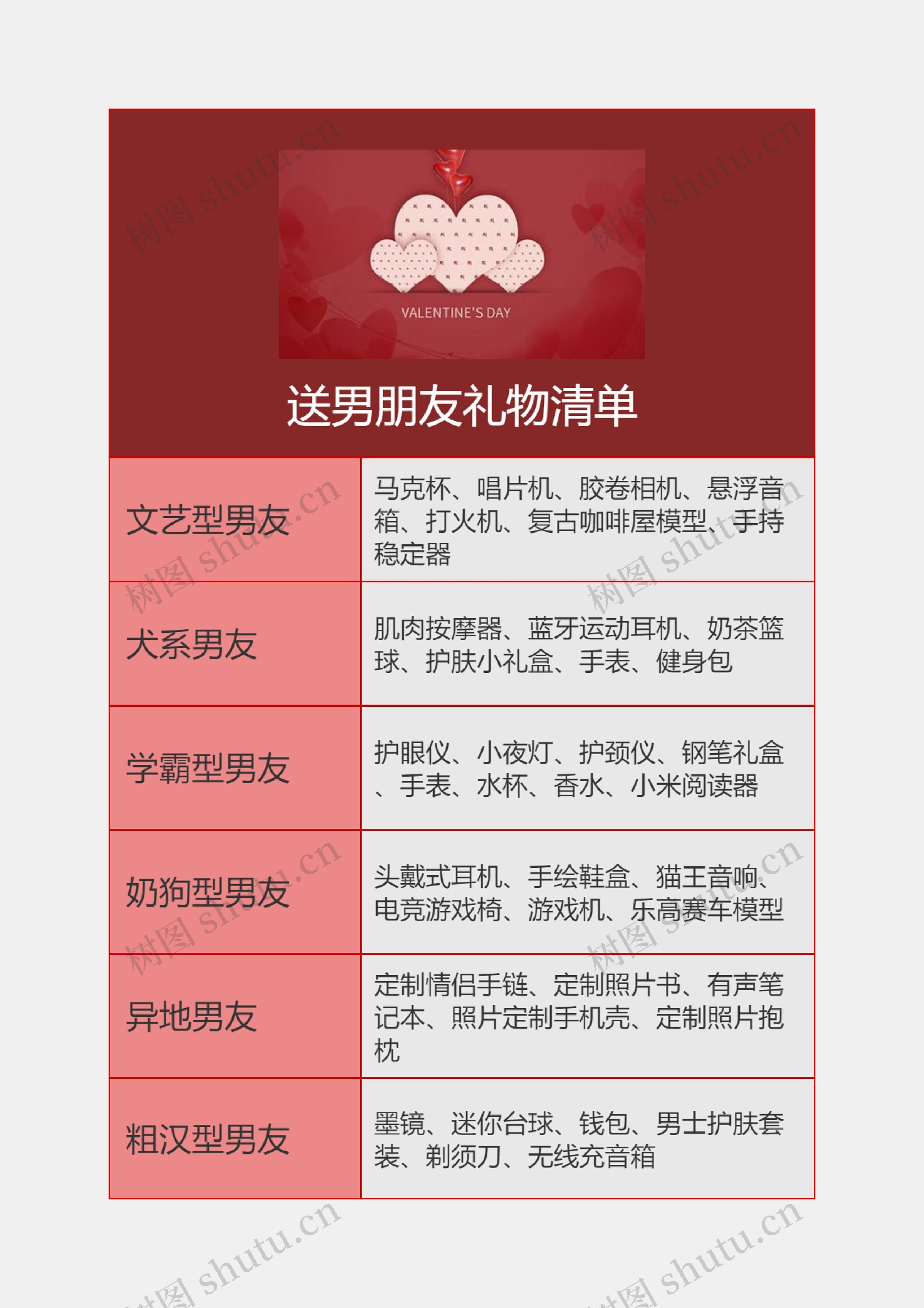 情人节活动清单