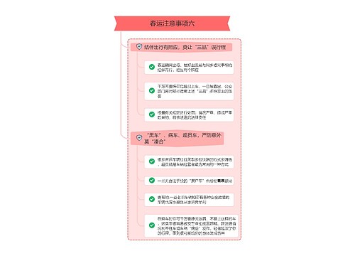 春运注意事项六思维导图