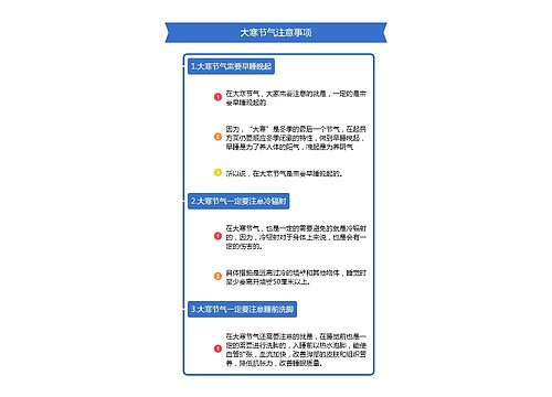 大寒节气注意事项竖屏思维导图