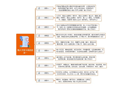 情人节贺卡寄语语录一