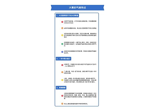 竖屏大寒的气候特点