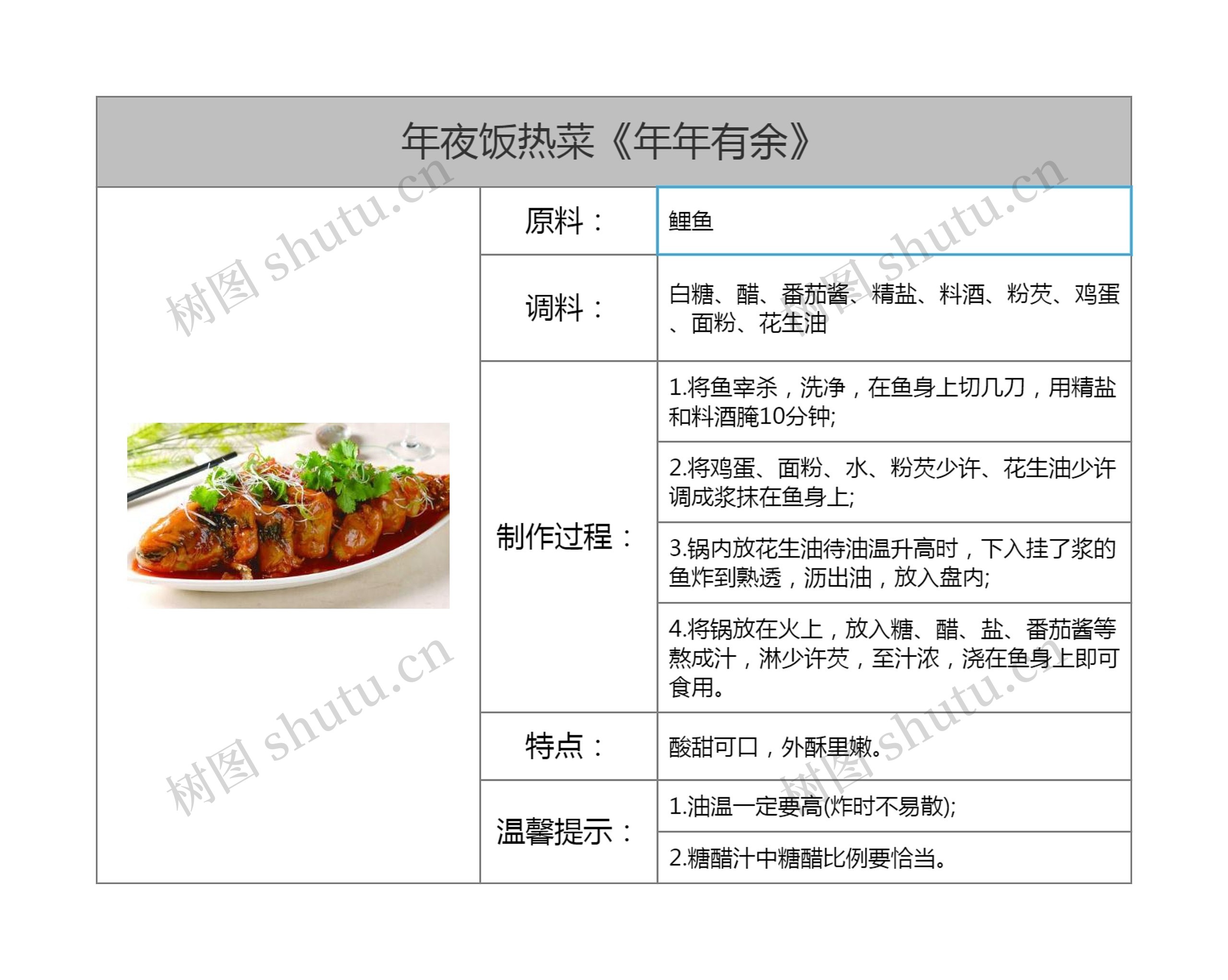 年夜饭热菜《年年有余》