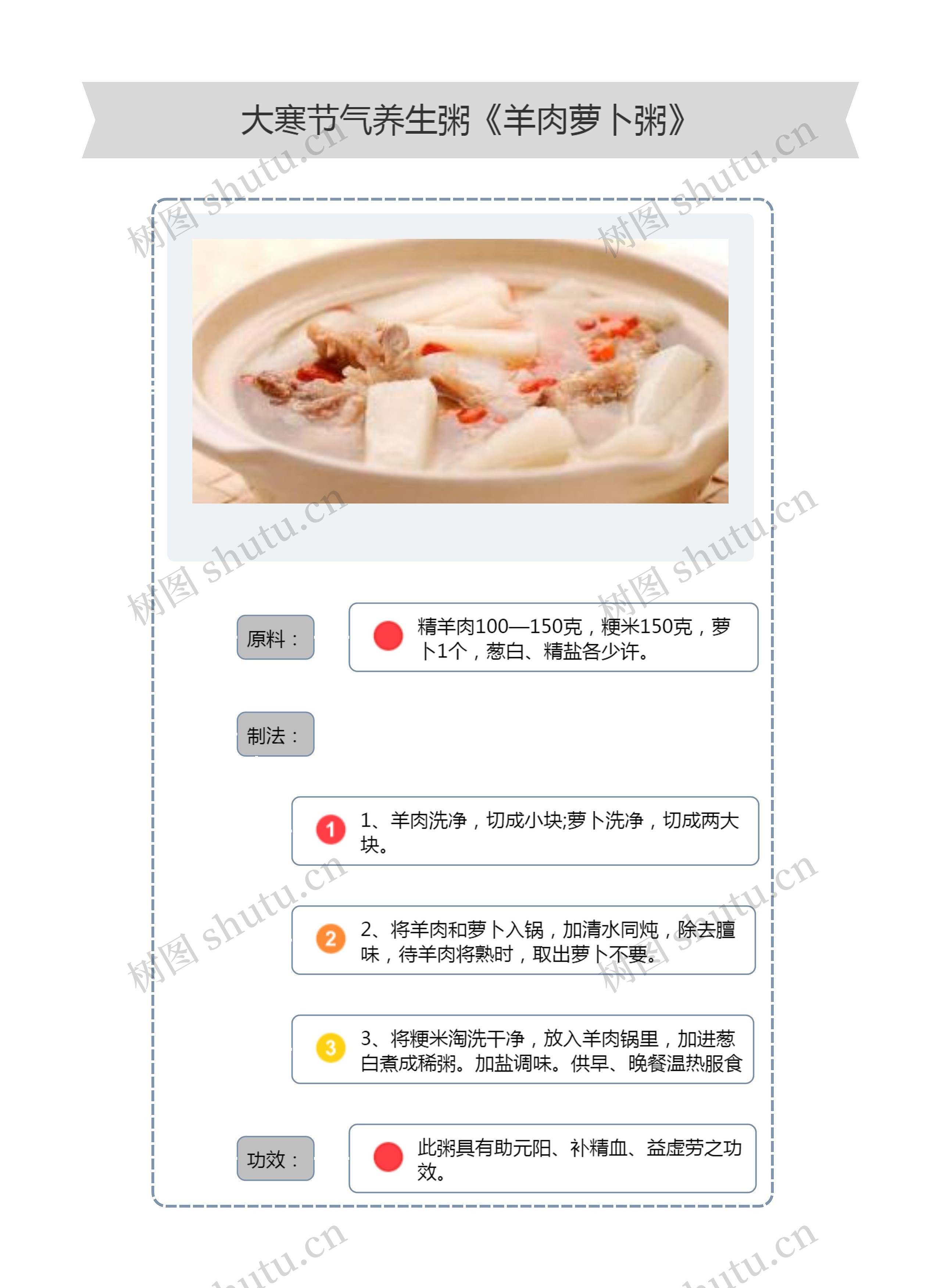 大寒节气养生粥《羊肉萝卜粥》