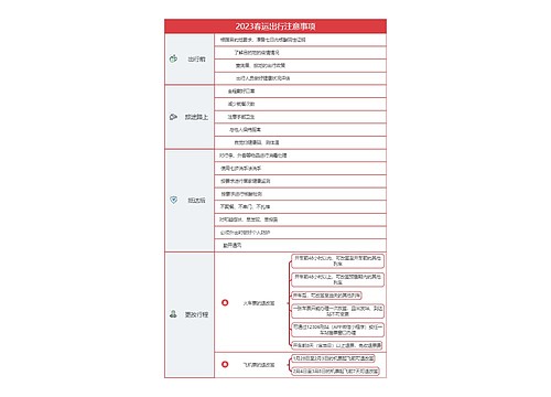 2023春运出行注意事项